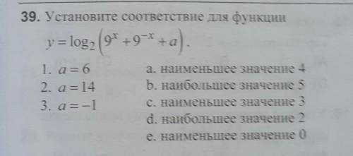 ПОМГИТЕ С ОБЪЯСНЕНИЕМ. ХОТЯ БЫ ОДНО