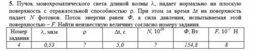 Пучок монохроматического света длиной волны , падает нормально на плоскую поверхность с отражательн
