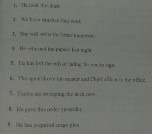 Put sentences in Passive Voice.