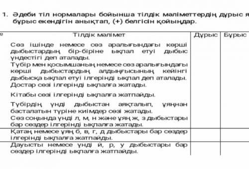 Комектесиндерши отинем дайте ответы
