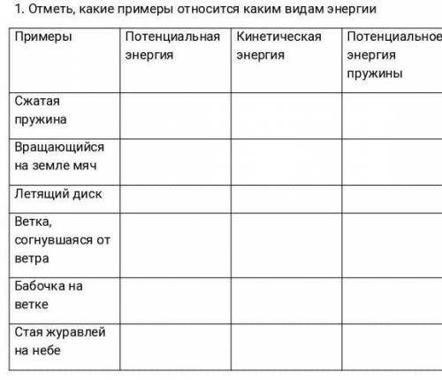 Отметьте Какие примеры относятся каким видам энергии