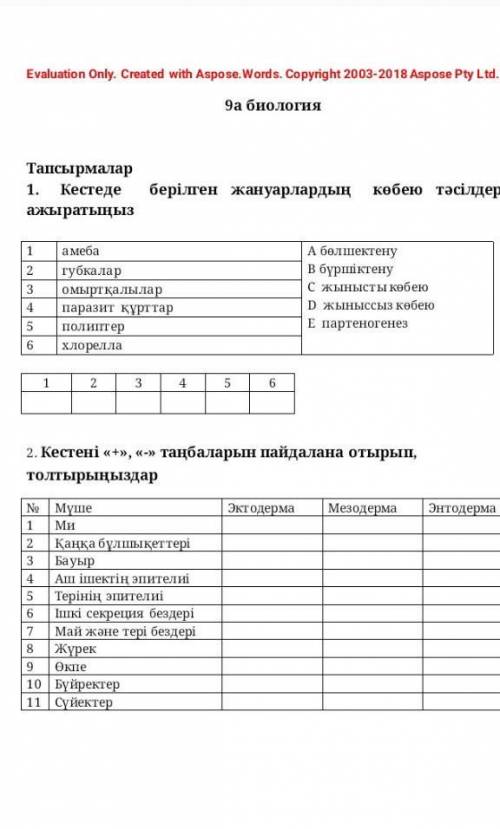 Кестеде берілген жануарлардың көбею тәсілдерін ажыратыңыз