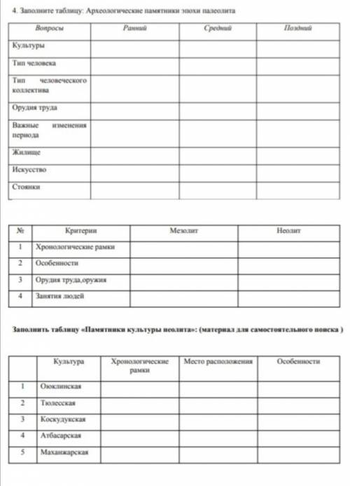 Здравствуйте с историей, очень нужно.