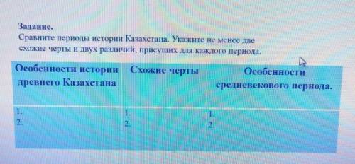 Сравните периоды истории Казахстана.Укажите не менее 2 схожие черты и 2 различия, присущих для каждо