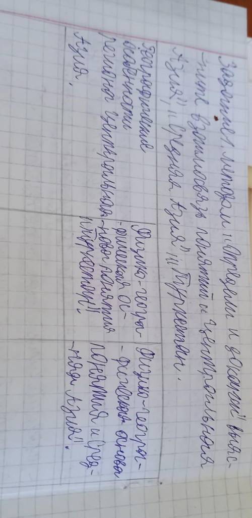 ист каз 10 класс надеюсь все и понятно
