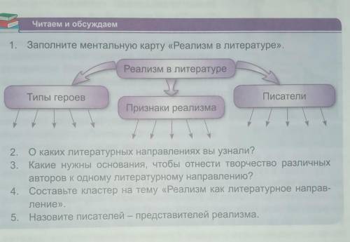 Заполните ментальную карту реализм в летиратуре​