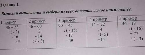 Выполни вычисления и выбери из всех ответов самое наименьшее.​
