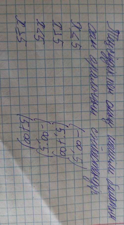 ,500 теңге берем шешкен адамға