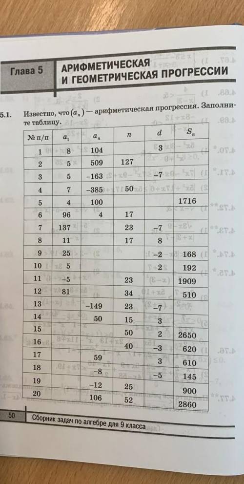 сделать пункты 2,3,9,13,15желательно с формулами