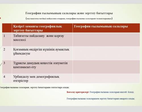 Көмектесіңіздершіі8 сынып география