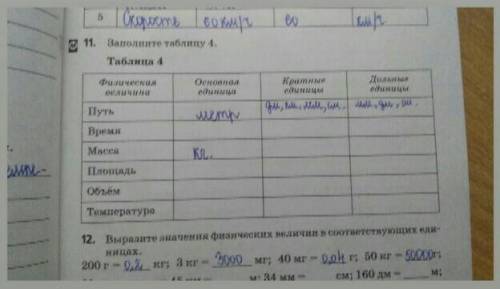 Заполните таблицу. нужно 