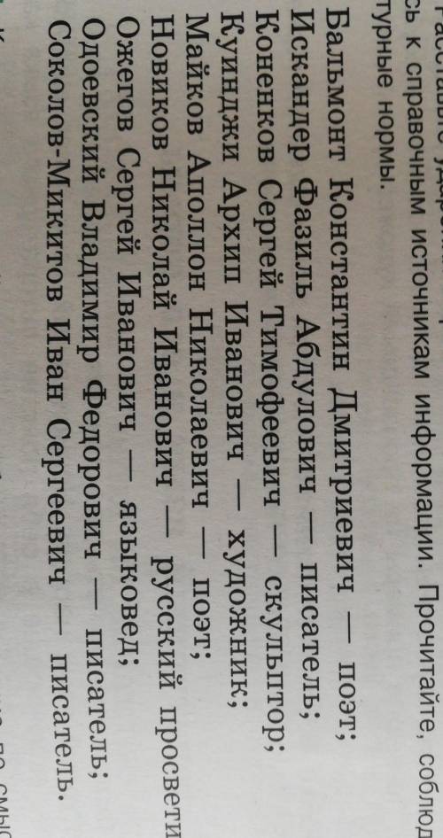 Поставьте ударения во всех именах фамилиях и ОТЧЕСТВАХ ​