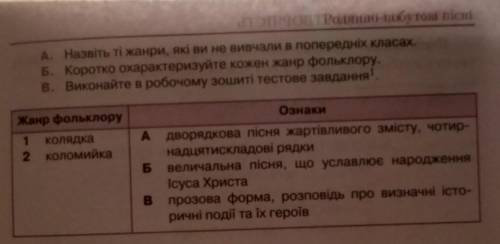 Українська література 9 клас авренко 6 сторінка до ть ​
