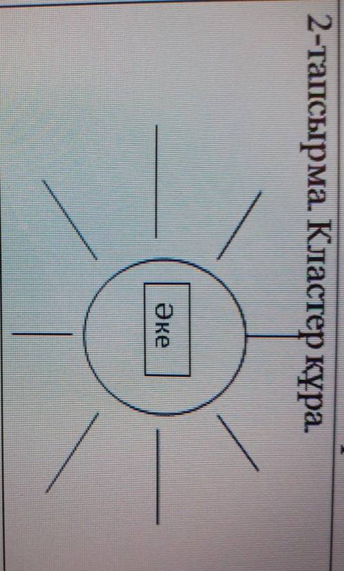 Составить кластер по картинке козахскова я зыка ​