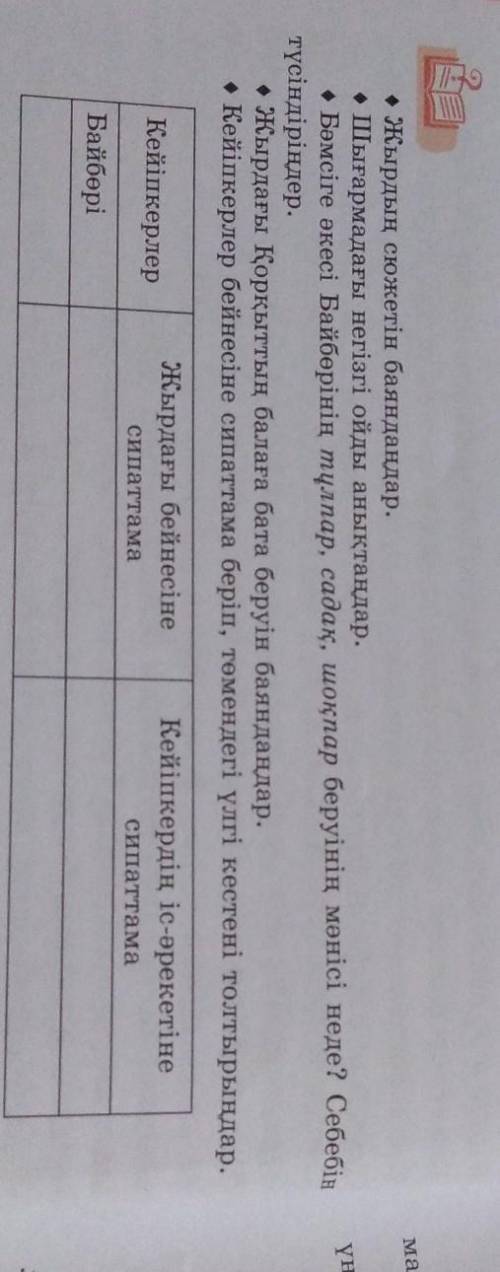 тақырып бәмсі байрақтың алғашқы ерлиги