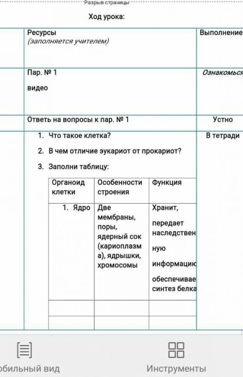 Органоид клетки Особенности строенияФункция1. ЯдроДве мембраны, поры, ядерный сок (кариоплазма), ядр