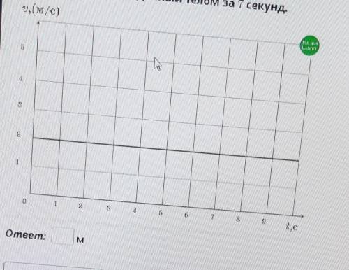 Определи путь пройденный телом за 7 секунд