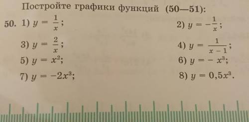 Поставьте графики функции (50-51) 