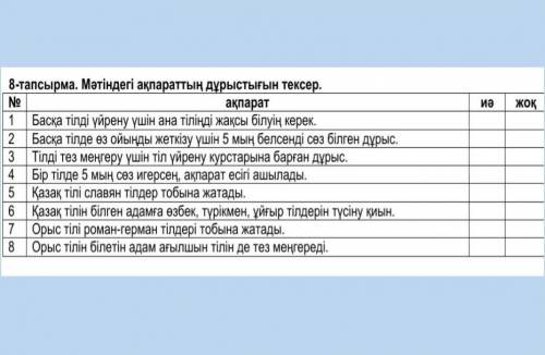 8-тапсырма Мәтіндегі ақпараттың 