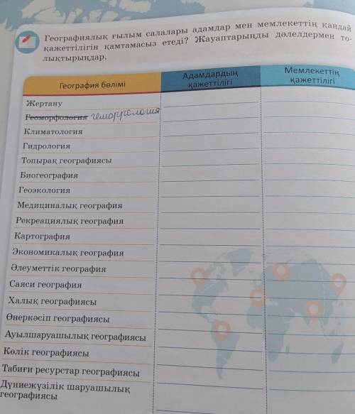 Как сделать я вообще не поняла 