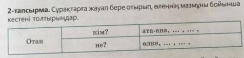 Сұрақтарға жауап бере отырып, өлеңнің мазмұны бойынша кестені толтырыңдар . 2 тапсырма . 6 класс.