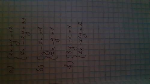 на 2 картинке как это решается...
