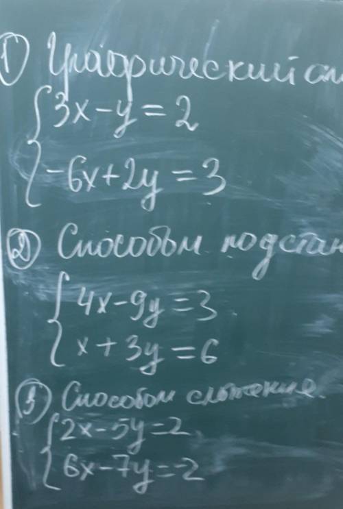 решить все задания на фото 1) Графическим 2) Подставки 3) Сложение