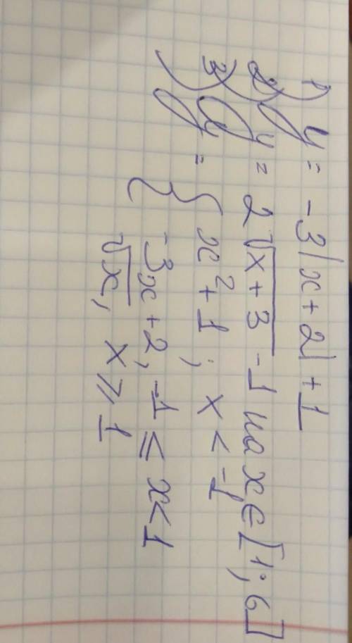 построить графики функцийочень надо