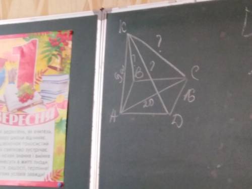 ВСЕ НА ФОТО НАПИСАНО ОЧЕНЬ НАДОООО