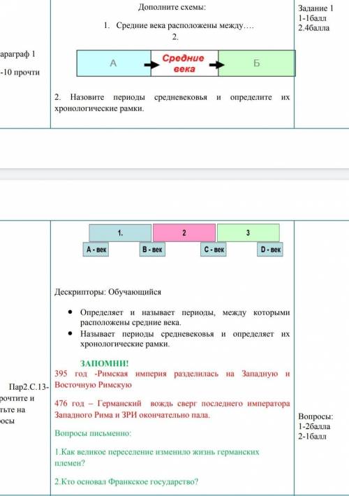 История Казахстана 6 класс, задания на фото