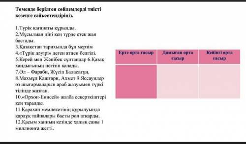 Көмектесесіздер ме? 6 сынып , берем комектескен Адамға, паже