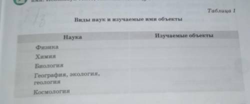 Виды наук и изучаемые ими объекты ​