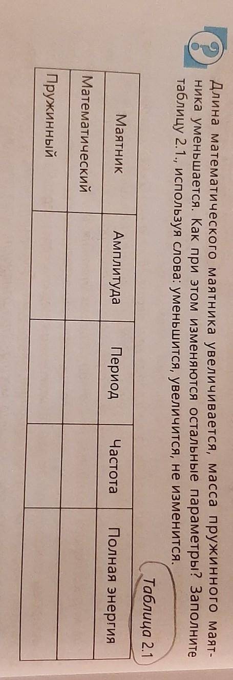 Подскажите дорогие знатоки.