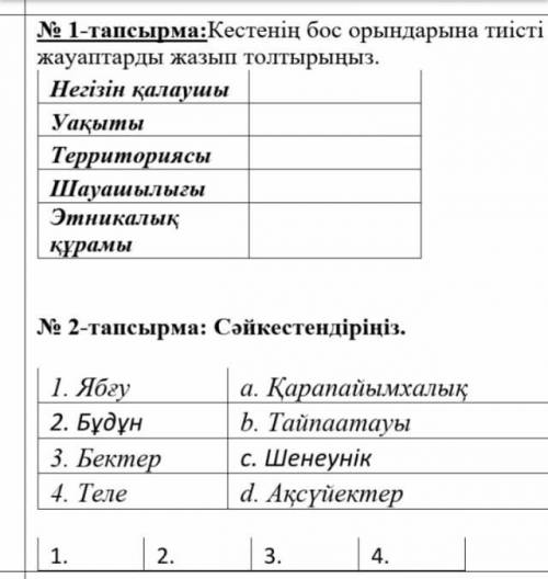 Көмек керек фото жібердім