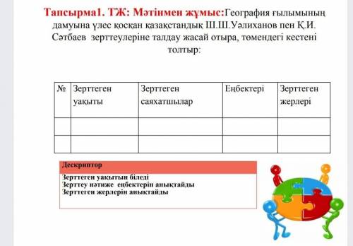 География оценю и лайкну 