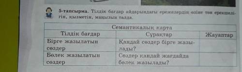 Тілдік бағдар айдарындағы ережелердің өзіне тəн ерекшелігін,қызметін,маңызын талда 