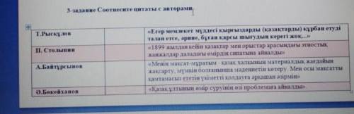 Соотнесите цитаты с авторами класс