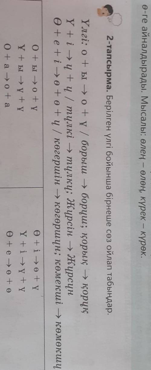 Берліген үлгі бойынша бірнеше сөз ойлап табыңдар​ помагите