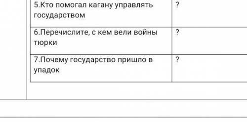 Ну и что вы думаете?........