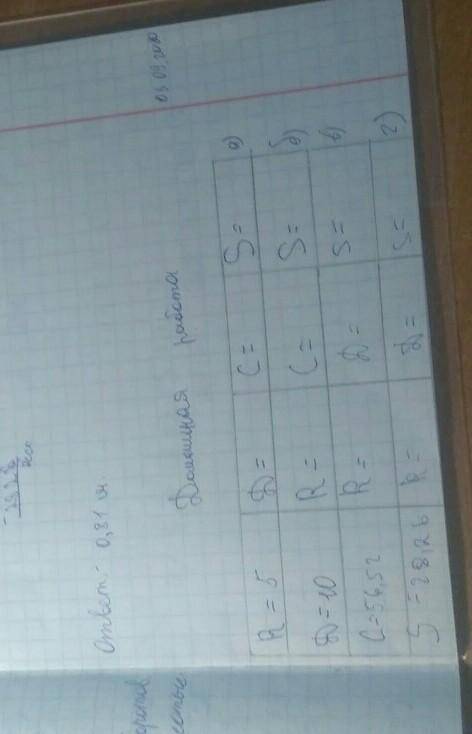 Ребята не надо даже объяснений . просто скажите ответы