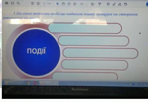 На схемі позначте події, що надихали наших пращурів на створення історичних пісень