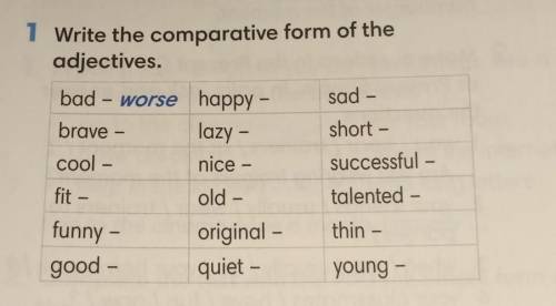 Write the comparative form of the adjectives