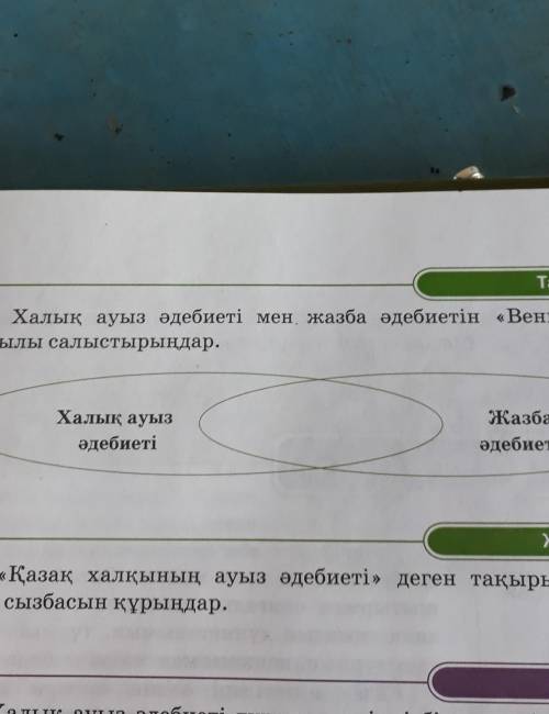 Халық ауыз әдебиеті мен жазба әдебиетін Веен диаграммасын арқылы салыстырыңдар.