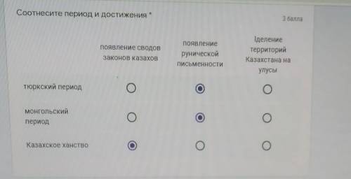 Соотнесите период и достижения*