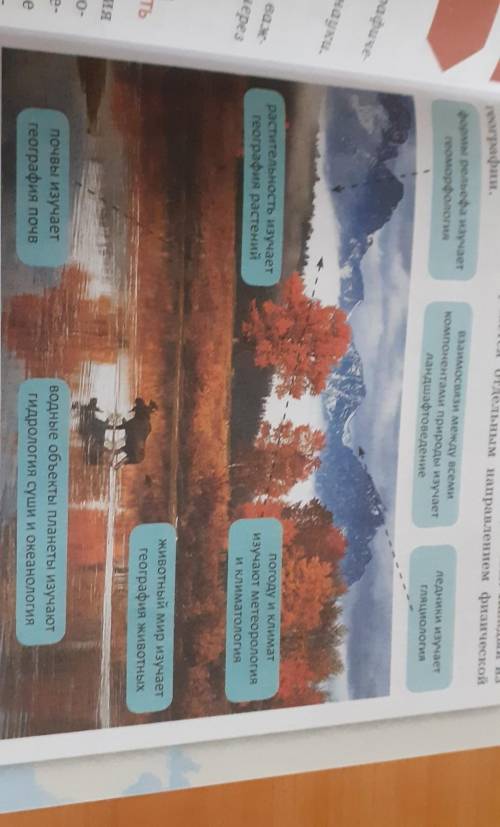 Сделать кластер по фотографии 