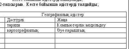 ЕСЛИ НЕ ЗНАЕТЕ ОТВЕТ НЕ ОТВЕЧАЙТЕ) 