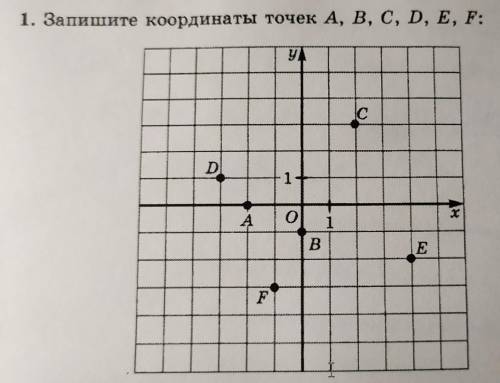сделать домашнее задание по алгебре за седьмой класс все номера