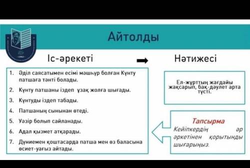 Құтты білік,.,.,.,.,..,,.,
