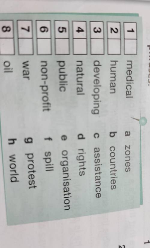 Match the worlds to from phrases Ребят, ФАСТОМ