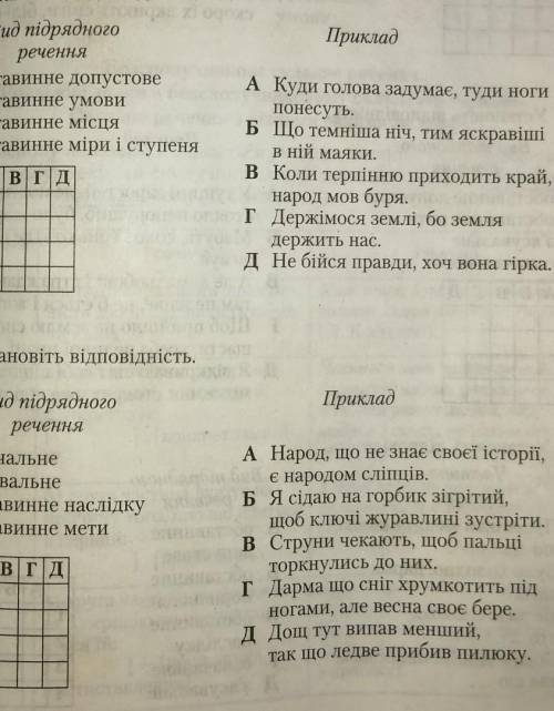 Встановити відповідність 